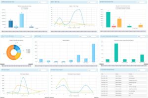 dashBoard Analiz CRM